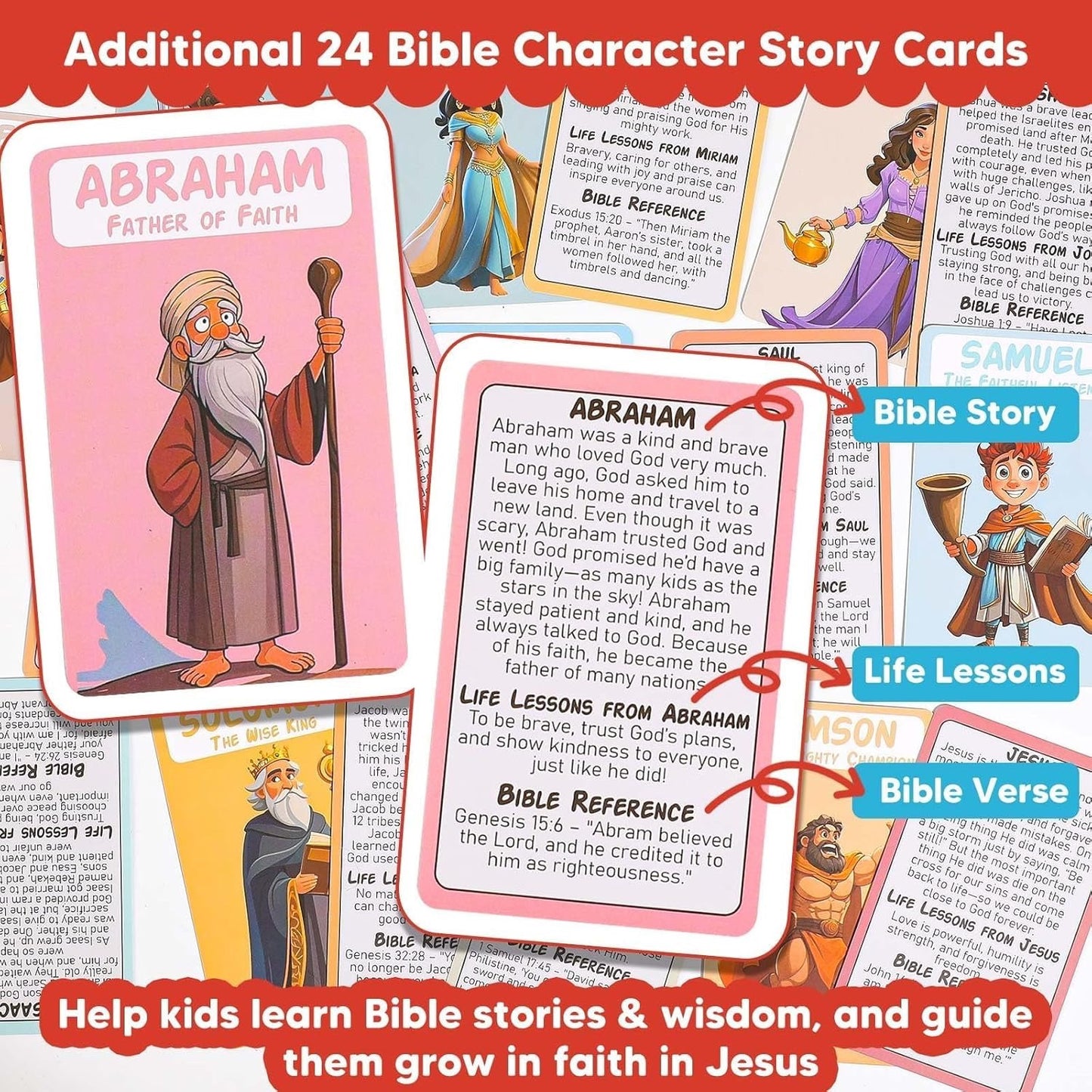 Guess Bible Who I Am Game